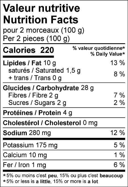 Arancini tomates et basilic