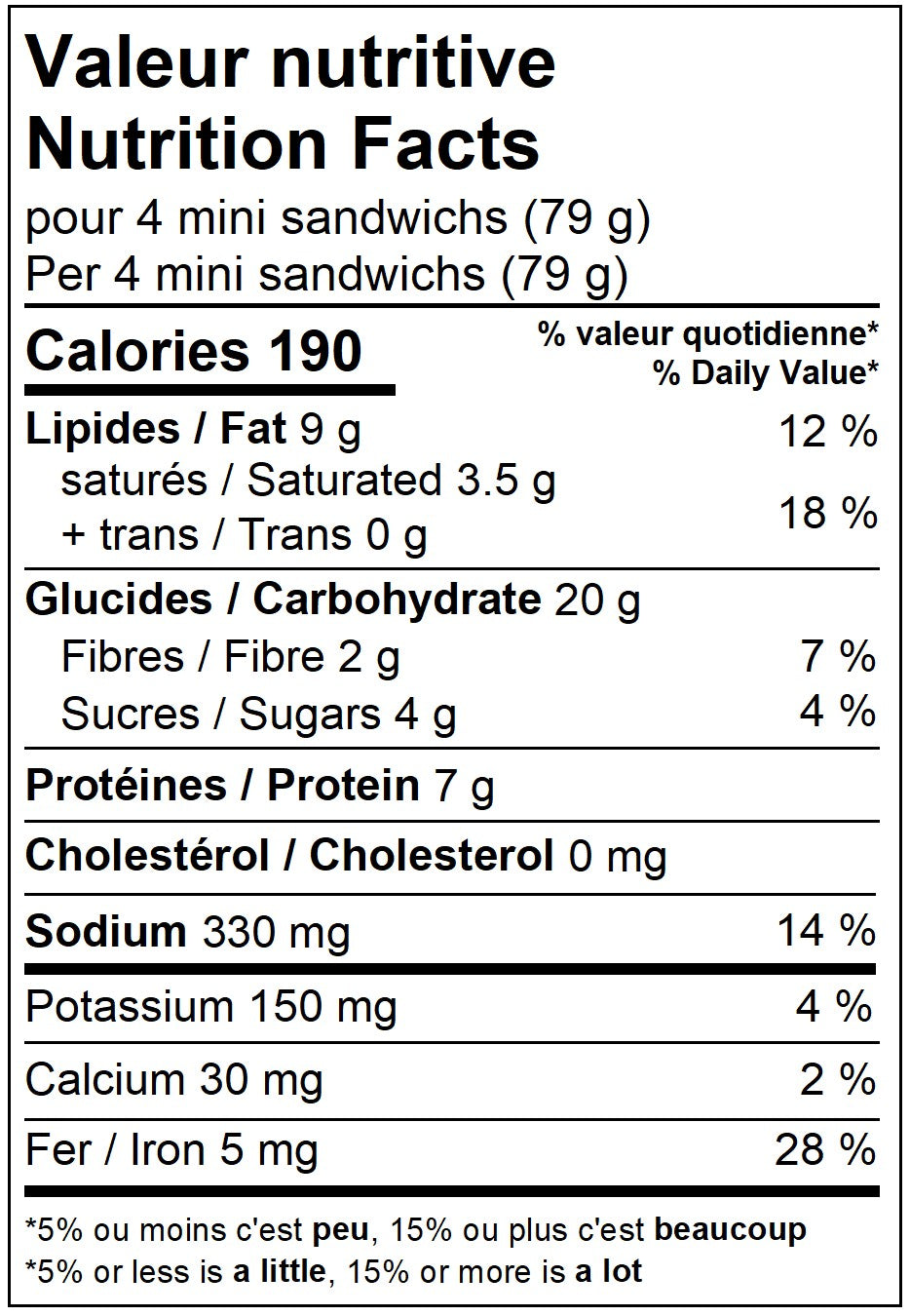 Mini sandwich saumon fumé – 32 bouchées