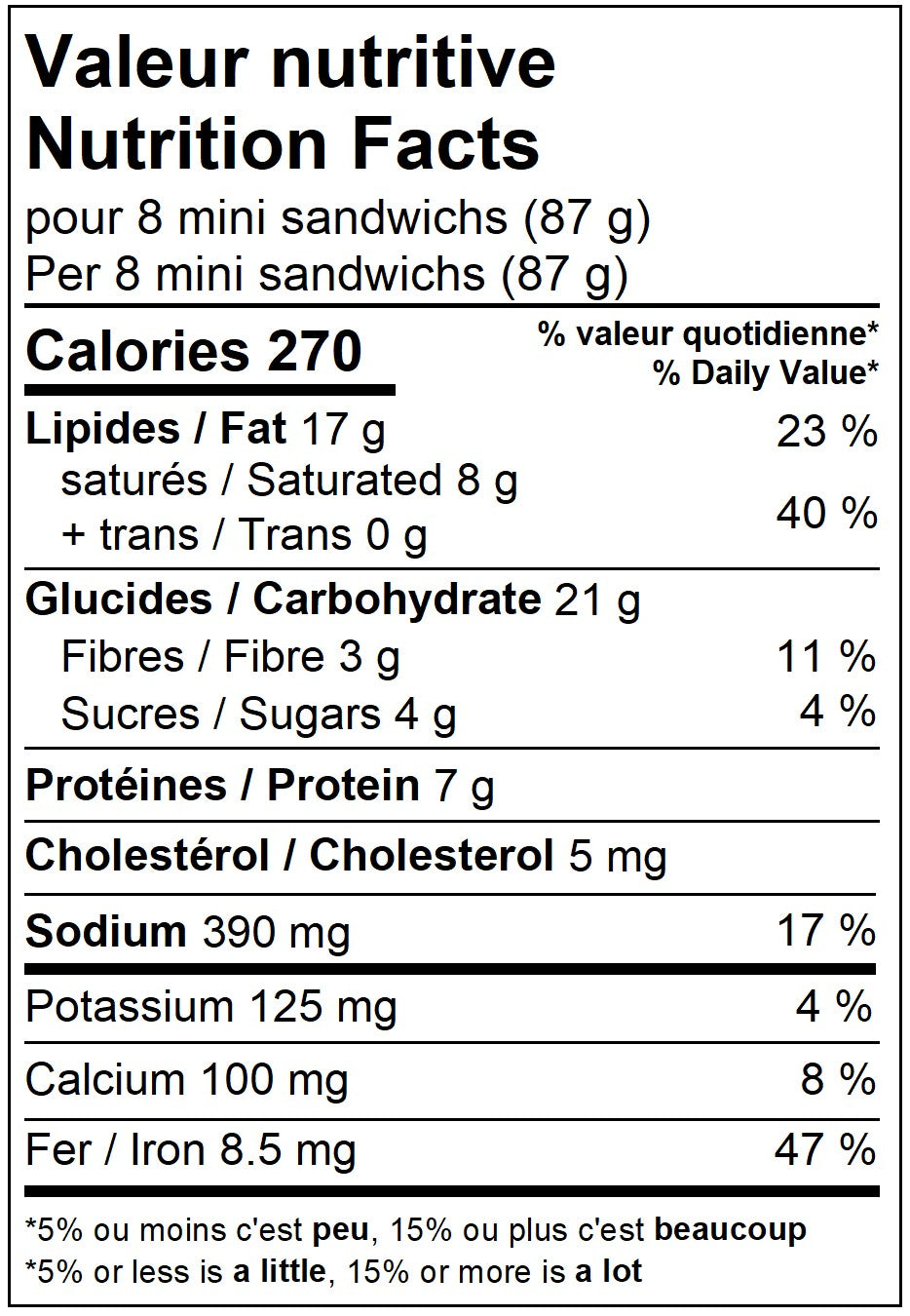 32 mini sandwich déli pesto tomate ricotta