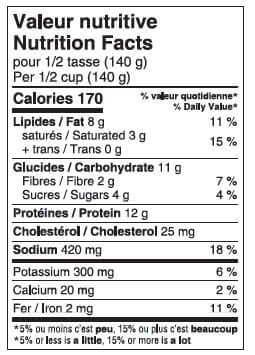 Boulettes de veau style polpettes - sauce tomate basilic