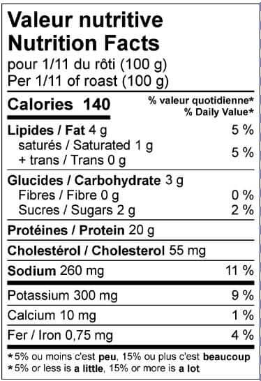 Rôti de dinde farci érable et bacon