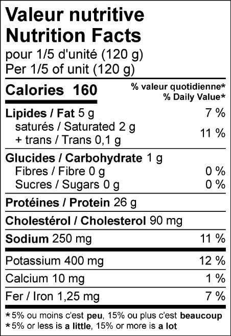 Filet de porc farci au chorizo