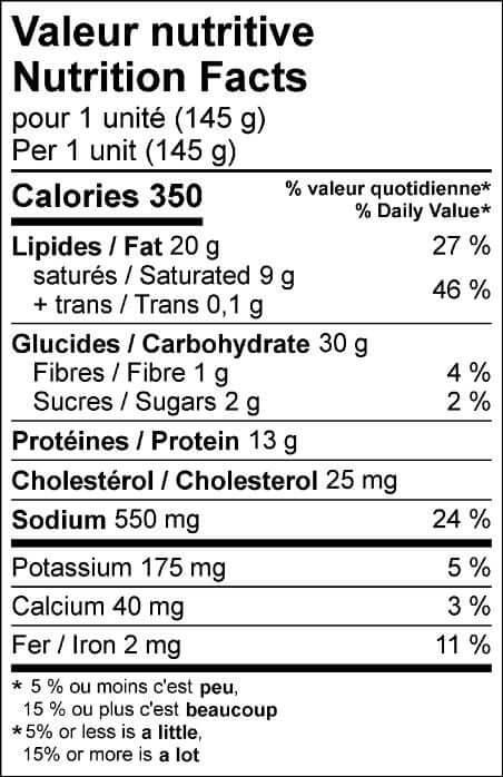 Feuilletés au poulet