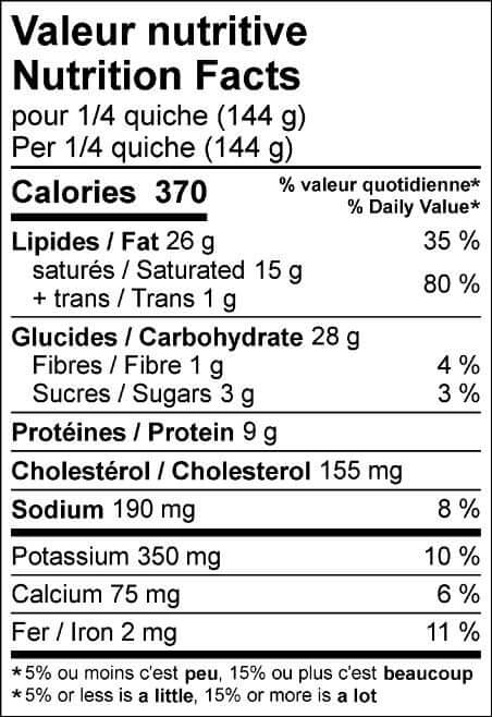 Quiche chèvre épinard