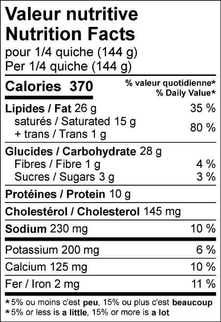 Quiche au brocoli et cheddar