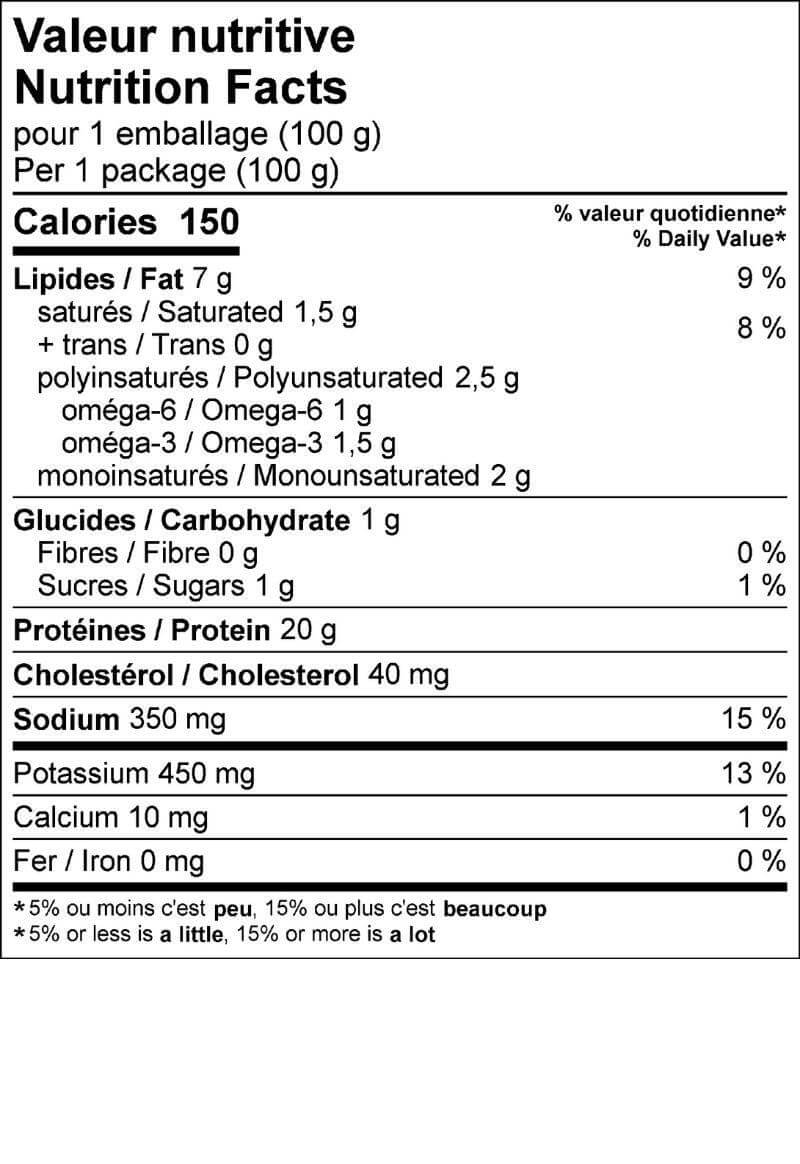 Saumon gravlax mi-fumé de l'Atlantique