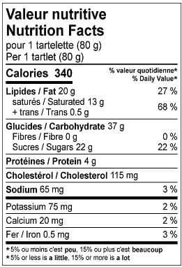 5 tartelettes au citron