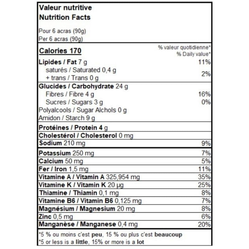 Vegetable Accras – Butternut Squash, Carrots & Leeks