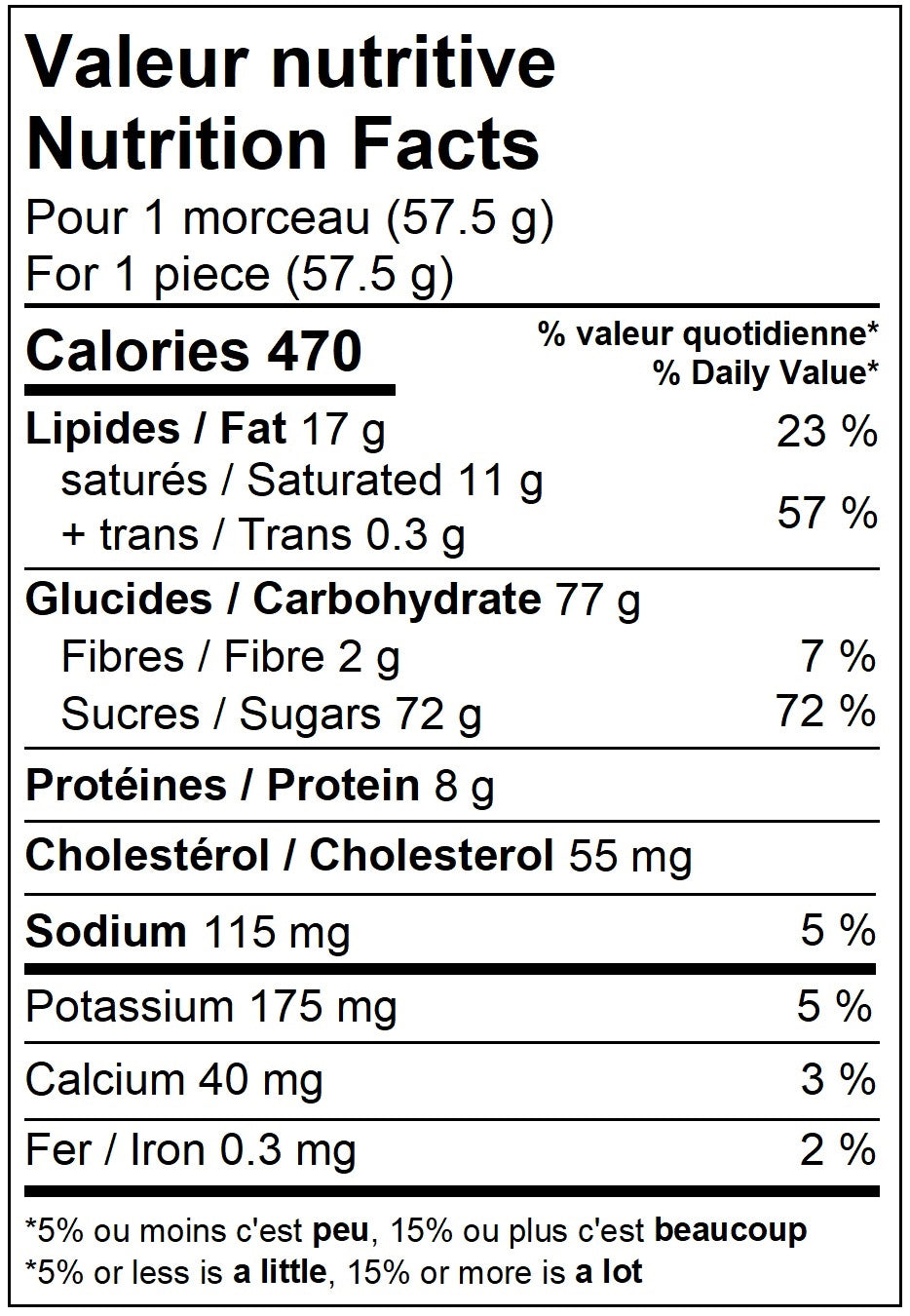 valeurs nutritives pavlova framboises
