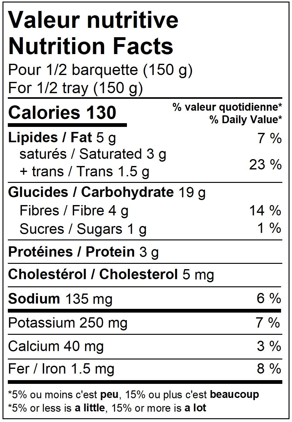 Champignons à la paysanne orge perlé, haricots verts et beurre persillé