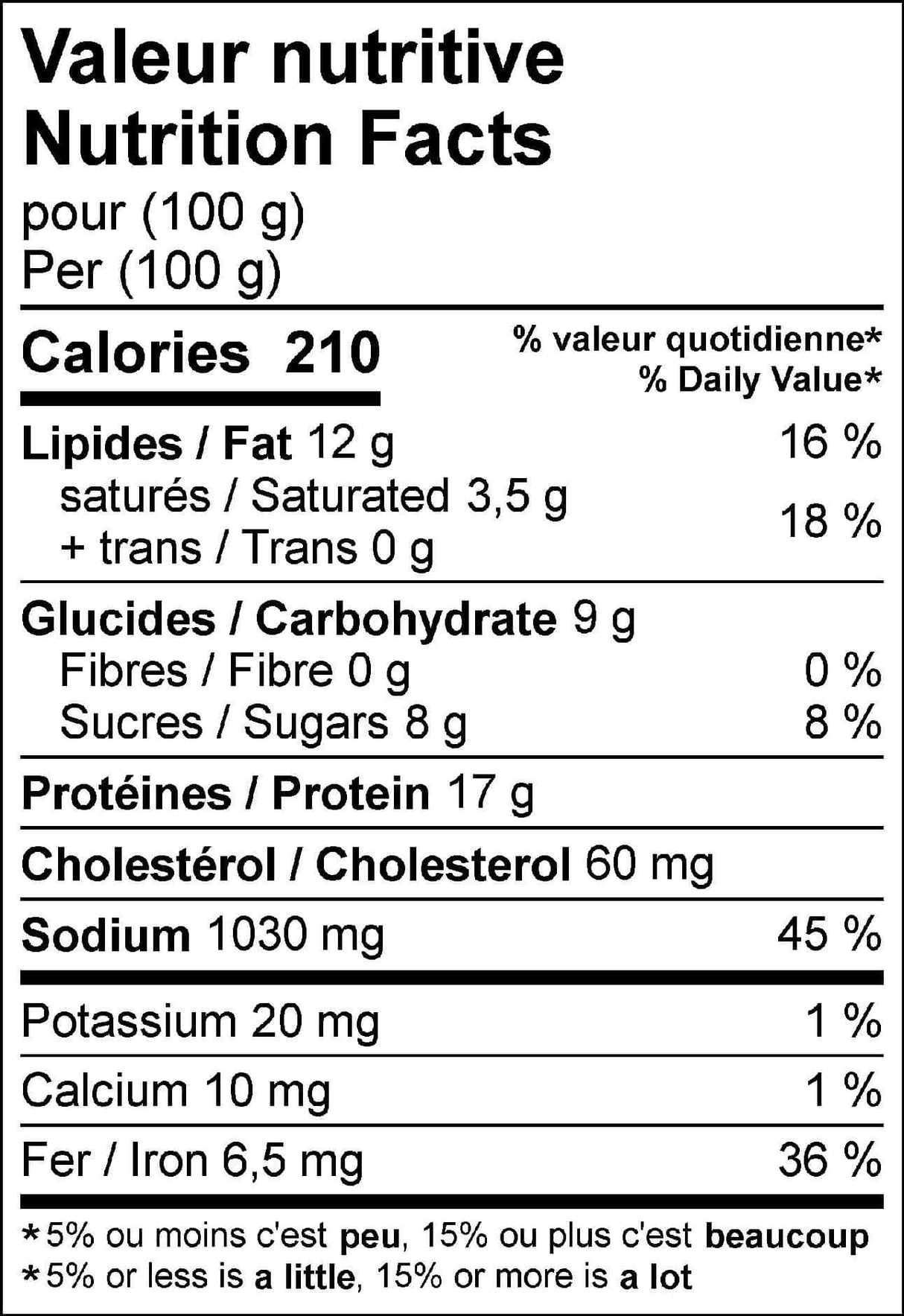 Jambon braisé au sirop d'érable et à la bière