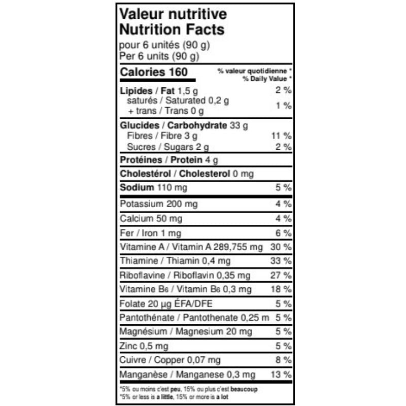Vegetable Accras – Sweet Potato, Parsnip & Potato