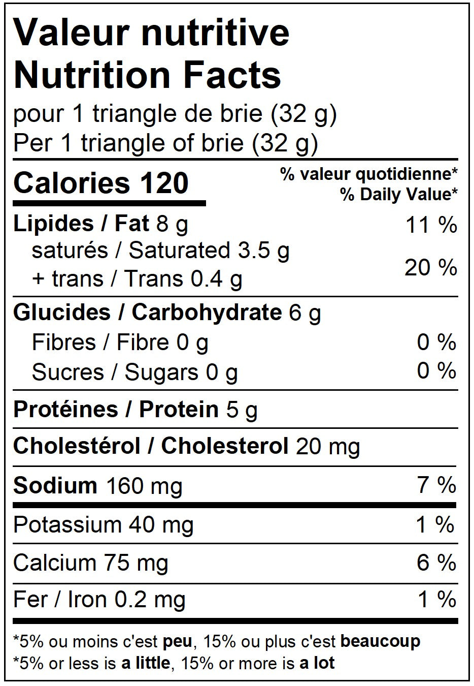Triangles de brie panés