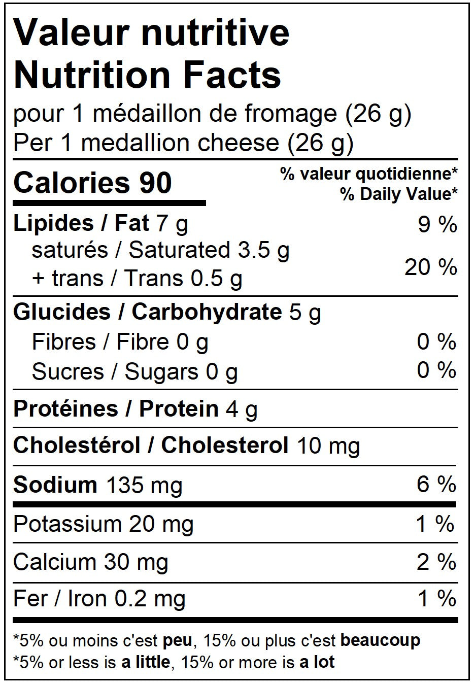 Bouchées croustillantes au fromage de chèvre