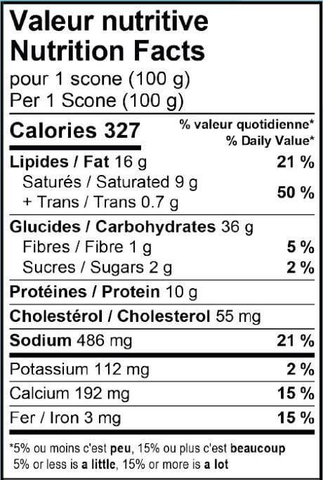 4 Scones au cheddar et oignons verts