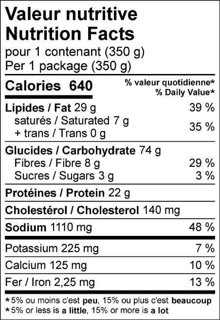 Taglierini aux Champignons