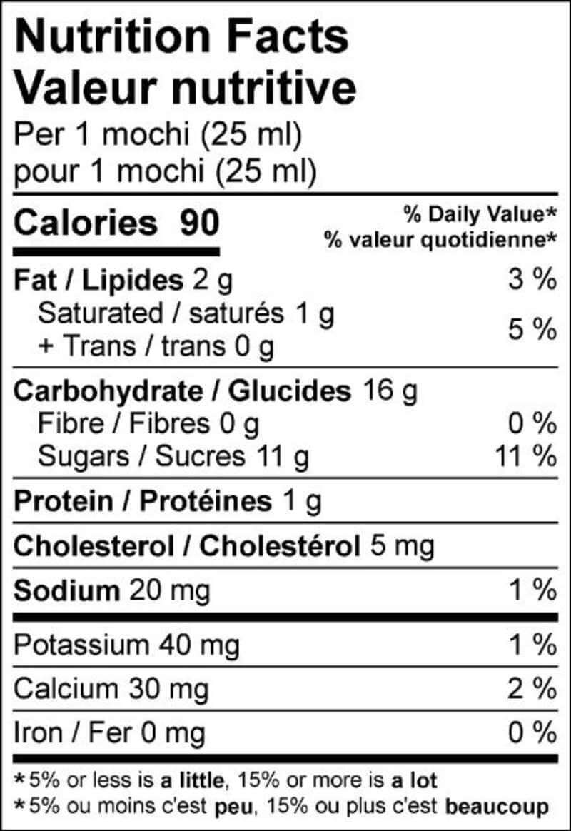 Mochi pâte à gâteau