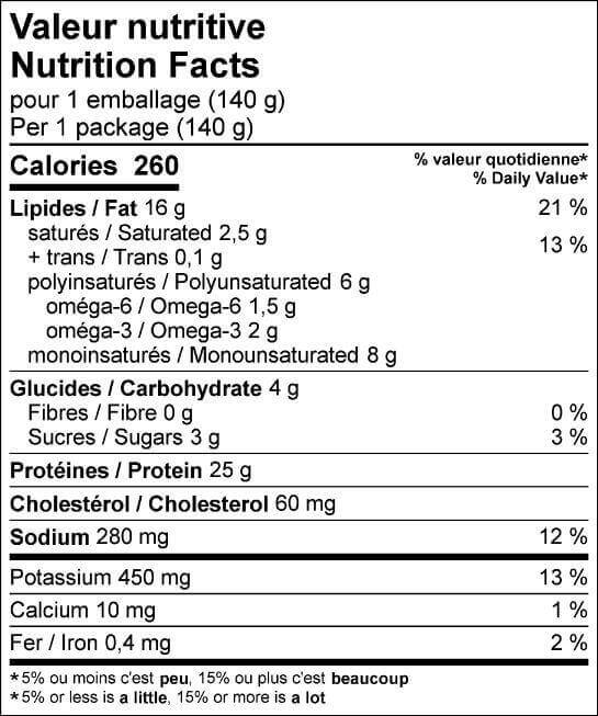 Tartare de saumon marinade classique