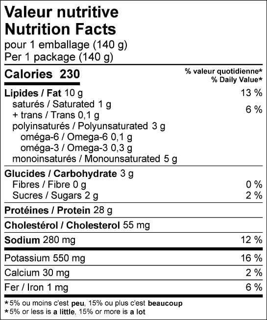 Tartare de thon avec marinade asiatique