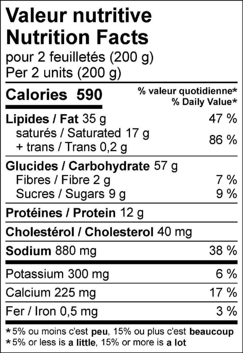 10 feuilletés au fromage emmental
