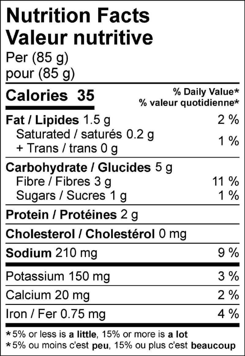 Poêlée aux asperges, pholiotes et girolles