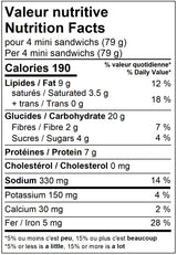 Mini sandwich saumon fumé – 32 bouchées