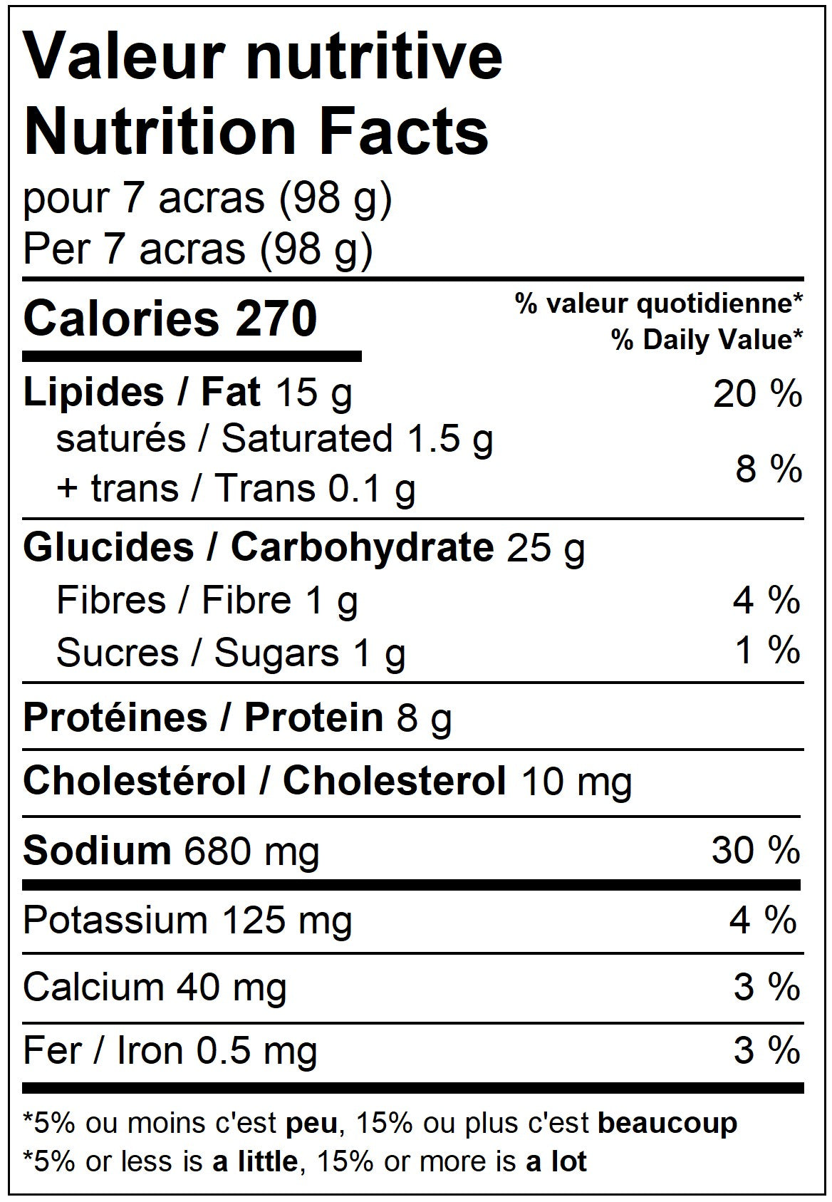 Acras Cod Balls (Fried fish balls)