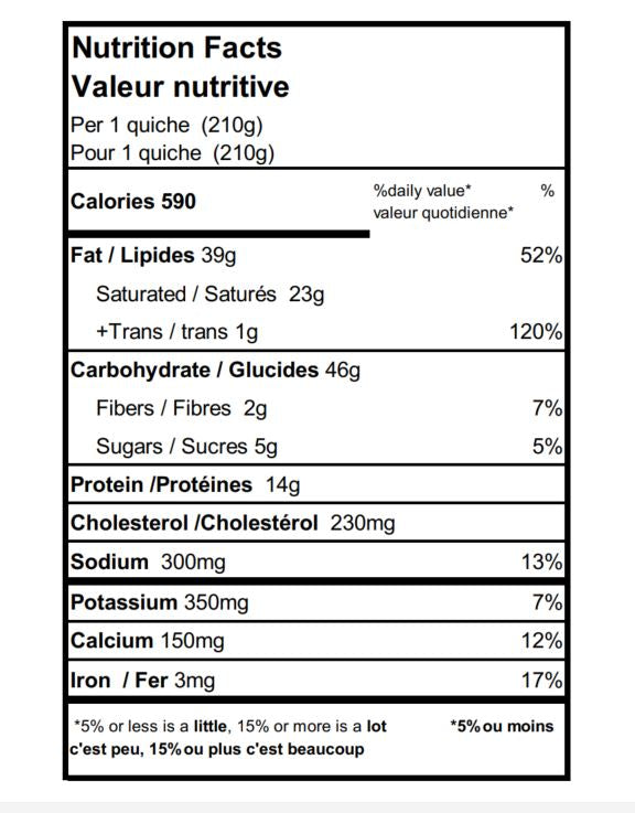Quiche aux champignons et parmesan