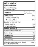 Coffret mini quiches