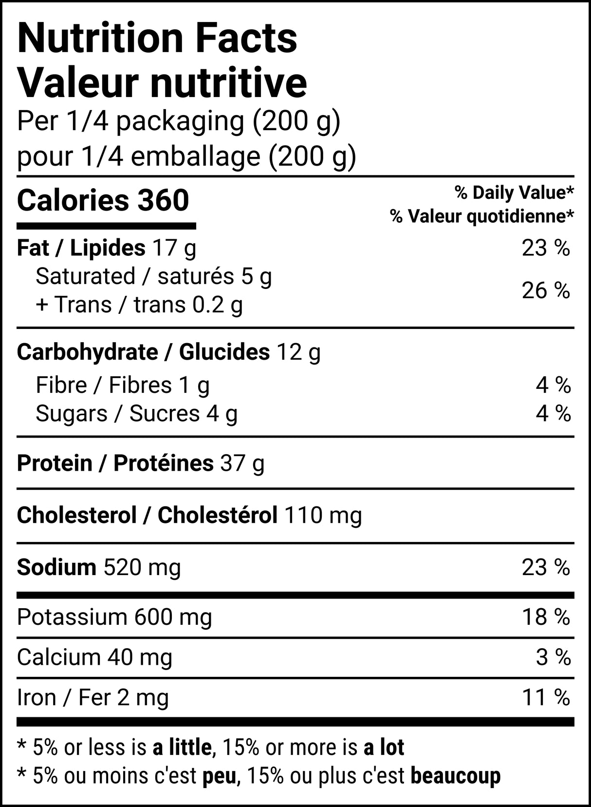 Cornish Hens Stuffed with Duck Meat, Morello Cherry and Pistachio 