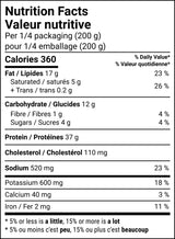 Cornish Hens Stuffed with Duck Meat, Morello Cherry and Pistachio 