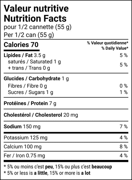 Lemon Basil Sardines