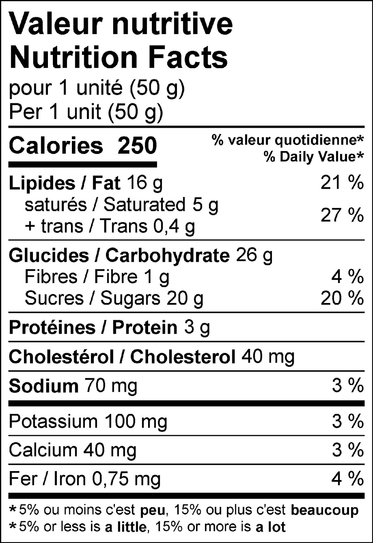 4 Chocolate Hazelnut Bundt Cake