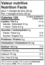 Triangles de brie panés