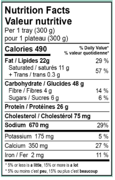 Macaroni au fromage avec poulet au beurre