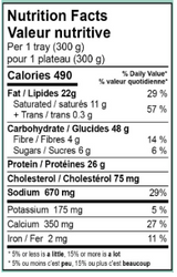 Macaroni au fromage avec poulet au beurre