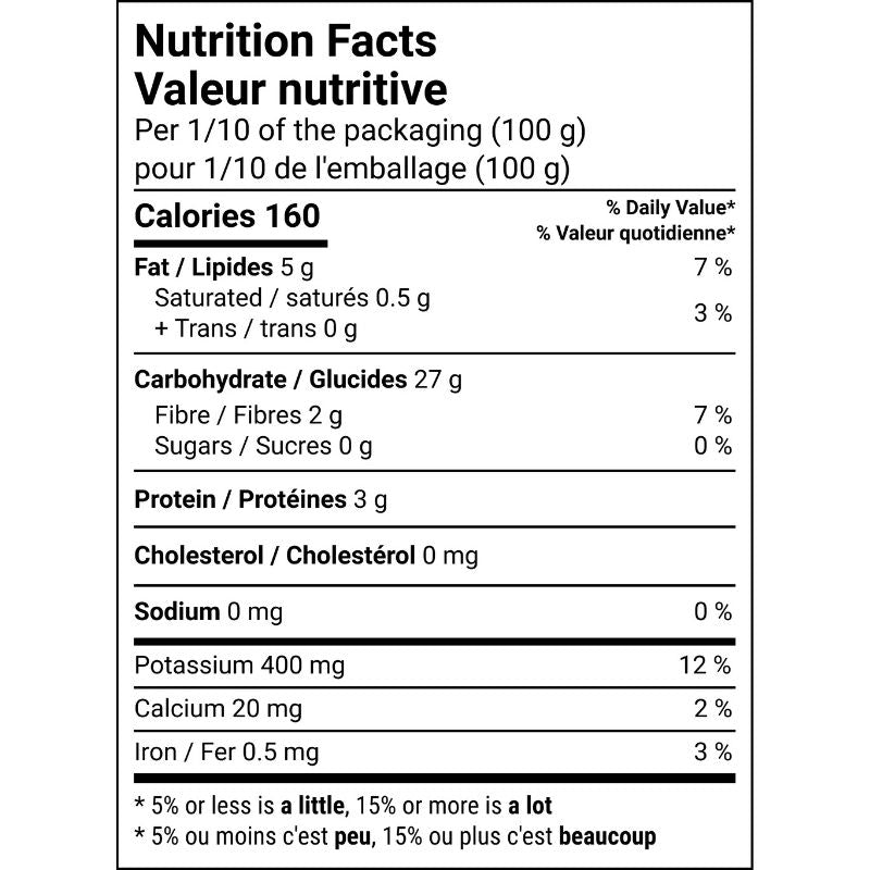 Pommes de terre duchesse