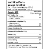 Pommes de terre duchesse