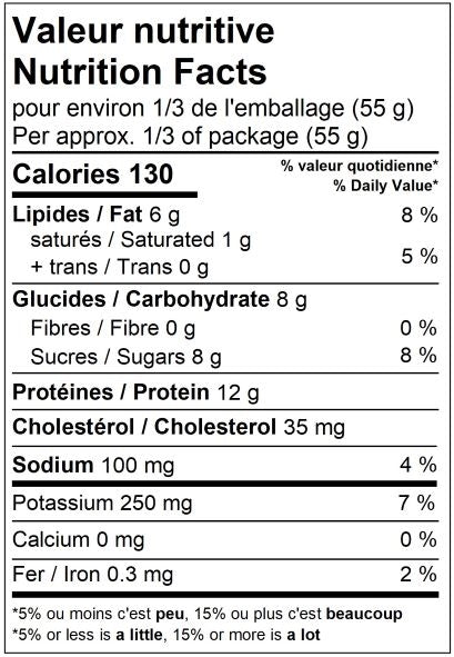 Pépites de saumon fumé à l'érable