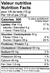 Tarte aux pacanes et sirop d'érable